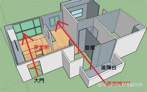 穿堂风|“住宅第一怕，最忌穿堂煞”，这6种方法，轻松、有效化解穿堂煞